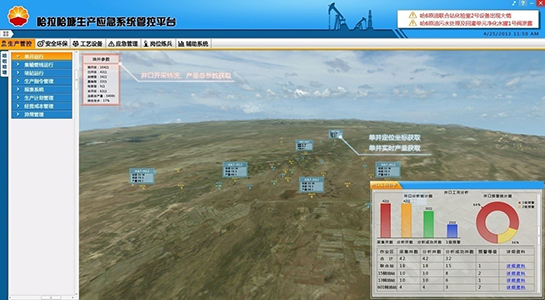 生產(chǎn)應(yīng)急平臺